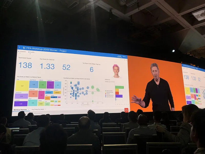 Your Software Dashboard Is Lying to You: The Metrics That Actually Signal ROI