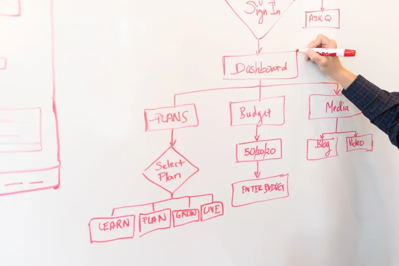 Speed Kills: How Hyper-Optimized Workflows Are Quietly Strangling Your Output